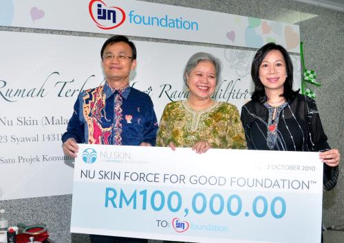 NU SKIN MALAYSIA