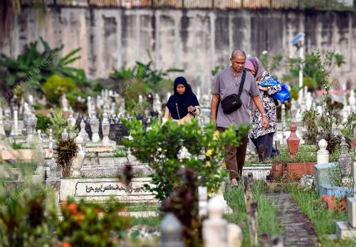 TINJAUAN ZIARAH KUBUR SEMPENA AIDILFITRI