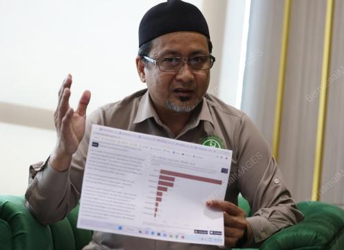 ZAMAKHSHARI MUHAMAD
