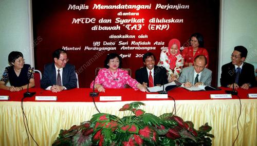 RAFIDAH AZIZ