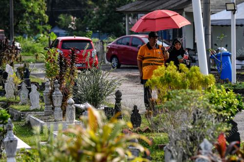 TINJAUAN ZIARAH KUBUR SEMPENA AIDILFITRI
