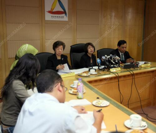 LAPORAN SUHAKAM