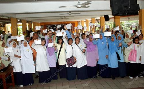 KEPUTUSAN UPSR