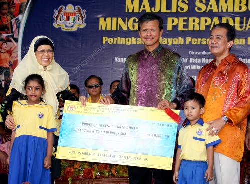 RAJA NONG CHIK RAJA ZAINAL ABIDIN