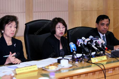 LAPORAN SUHAKAM