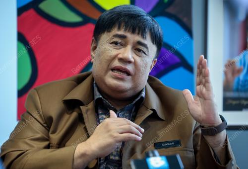 DATUK SUHAIMI SULAIMAN