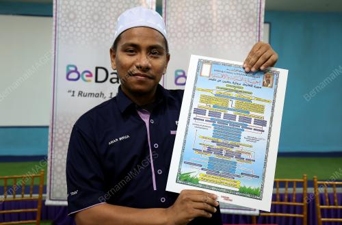 MUHAMMAD AMAR MIRZA AB KADIR