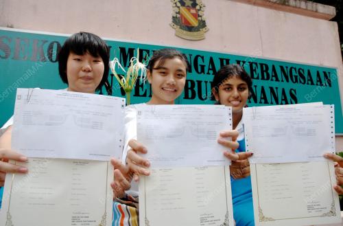 KEPUTUSAN PMR