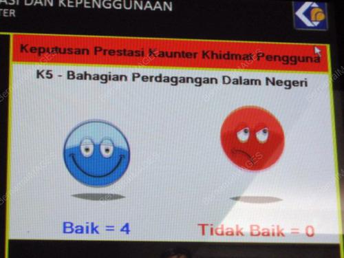 KUNTER PENGGUNA