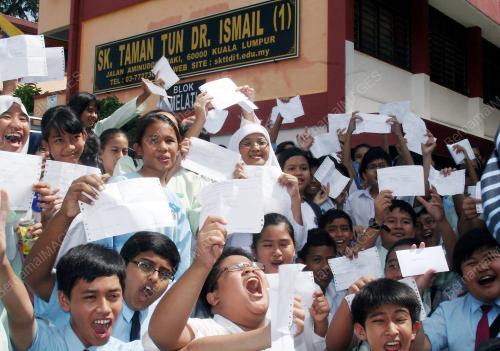 KEPUTUSAN UPSR