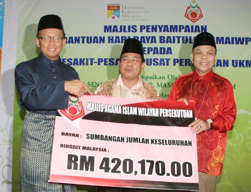 ANAN CHE MOHD