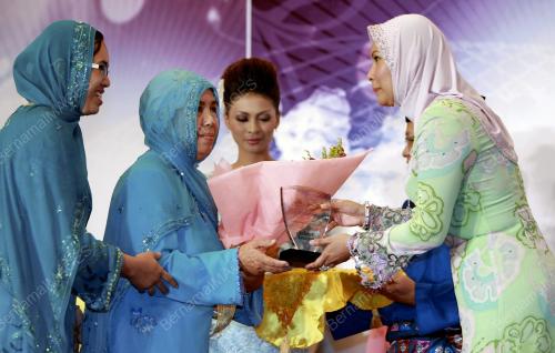 TUANKU NUR ZAHIRAH