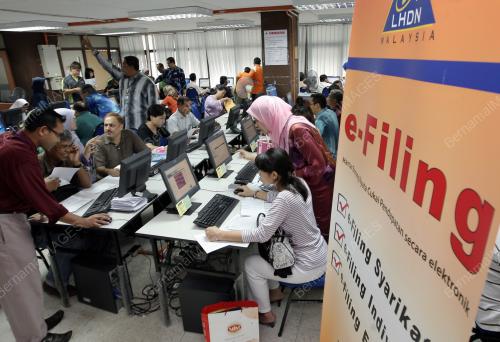 LEMBAGA HASIL DALAM NEGERI