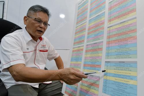 ISHAK ABDUL KADIR