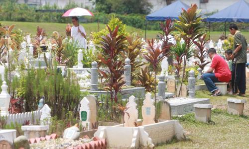 ZIARAH KUBUR