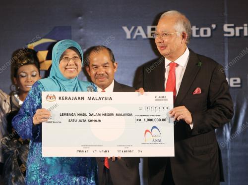 MOHD NAJIB TUN ABDUL RAZAK