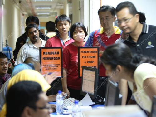 LEMBAGA HASIL DALAM NEGERI