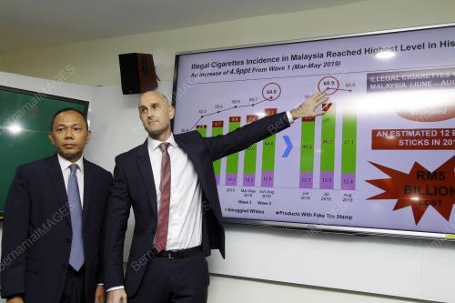 KL13_05112019_ILLEGAL_CIGARETTE_BN201911046528