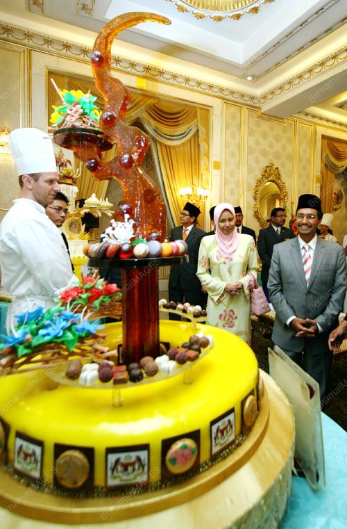 TUANKU MIZAN ZAINAL ABIDIN