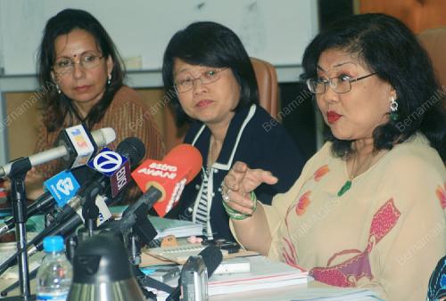 RAFIDAH AZIZ