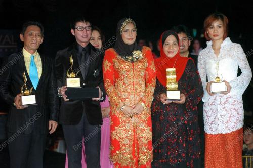 TUANKU NUR ZAHIRAH