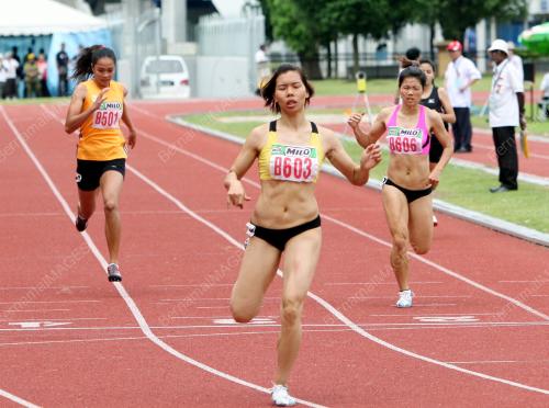 LE NGOC PHUONG