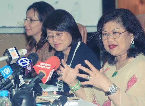 RAFIDAH AZIZ
