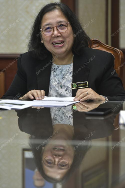 DR NORWATI MUHAMMAD