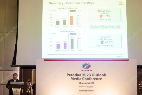 DATUK SERI ZAINAL ABIDIN AHMAD