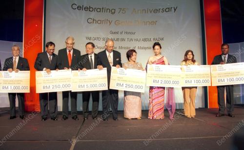 NAJIB TUN RAZAK
