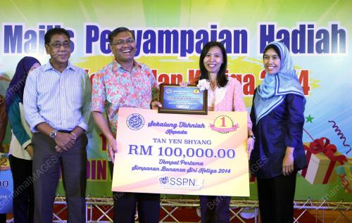KL19_13122014_PTPTN