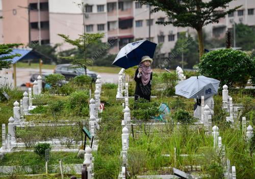 TINJAUAN ZIARAH KUBUR SEMPENA AIDILADHA