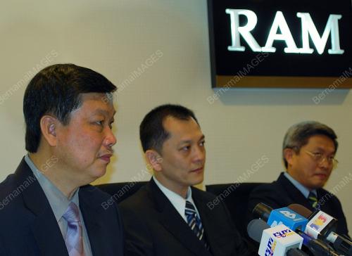 RAM RATING MID-TERM REVIEW