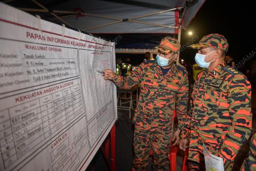 WAN MD RAZALI WAN ISMAIL