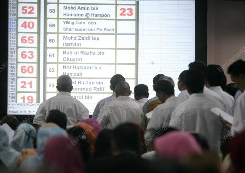PEMILIHAN UMNO