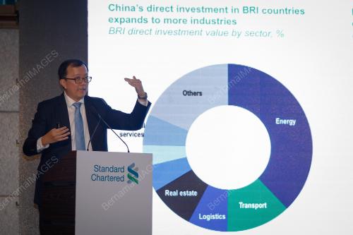 KL20_08032019_BELT_ROAD_BN201903062539