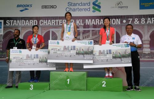 KL20_08042018_MARATHON