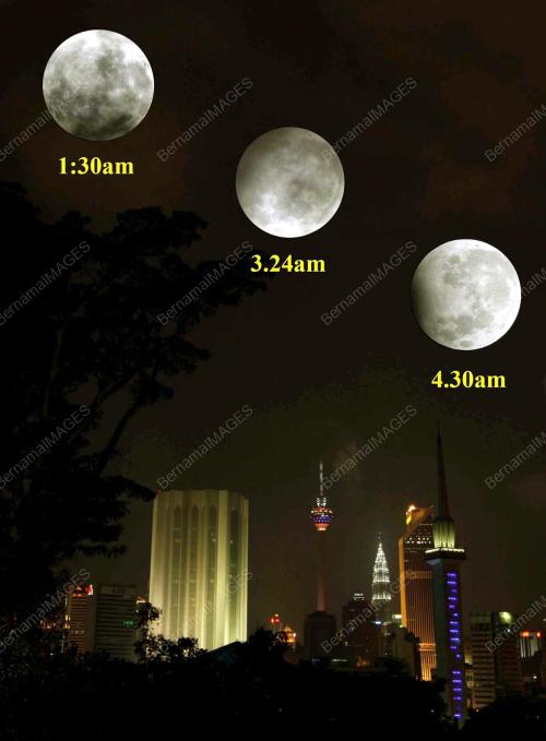 GERHANA BULAN SEPARA
