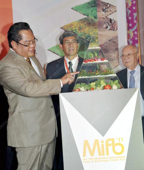 DATUK SERI NOH OMAR
