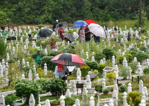 TINJAUAN ZIARAH KUBUR SEMPENA AIDILADHA
