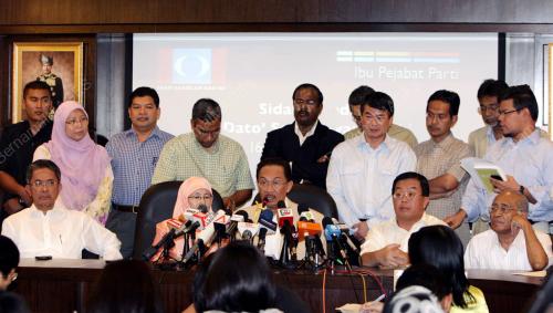ANWAR IBRAHIM