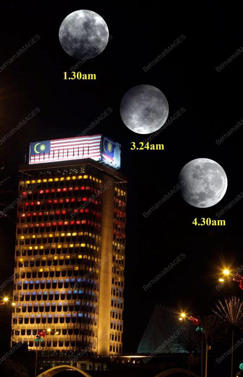 GERHANA BULAN SEPARA