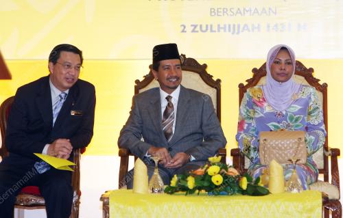TUANKU MIZAN ZAINAL ABIDIN