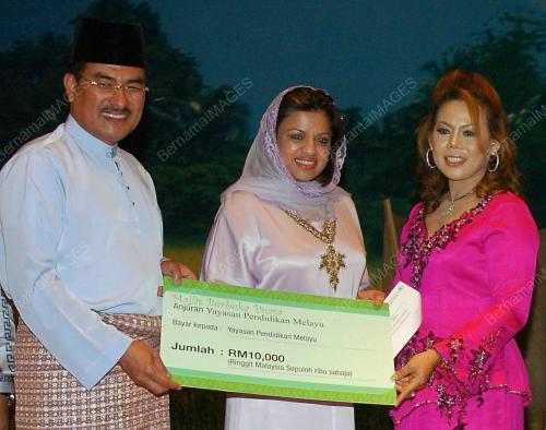 SHAHRIZAT ABDUL JALIL