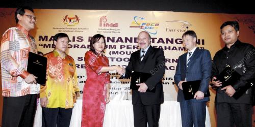 HENG SEAI KIE