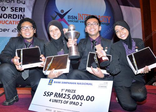 BANK SIMPANAN NASIONAL