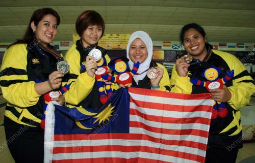 SUKAN UNIVERSITI ASEAN 2008