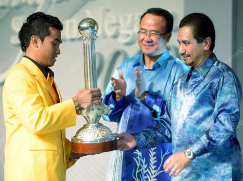 TUANKU MIZAN ZAINAL ABIDIN