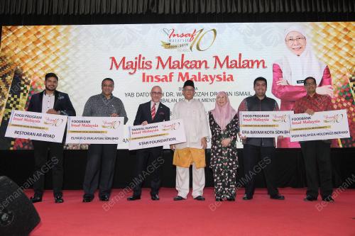 DATUK SERI DR WAN AZIZAH WAN ISMAIL