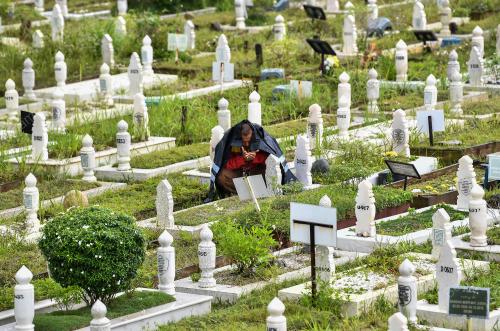TINJAUAN ZIARAH KUBUR SEMPENA AIDILADHA
